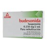 Budesonida Amp Sus